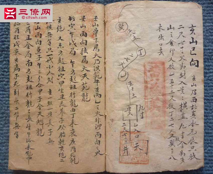 杨公风水真谛秘本_杨公风水秘籍