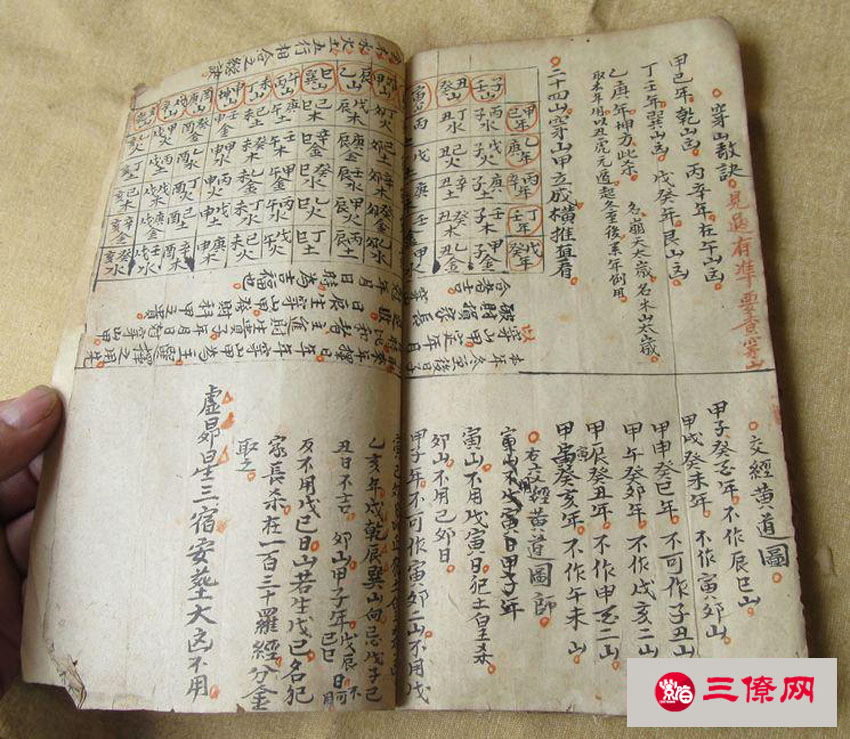 杨公风水真谛秘本_杨公风水秘籍 