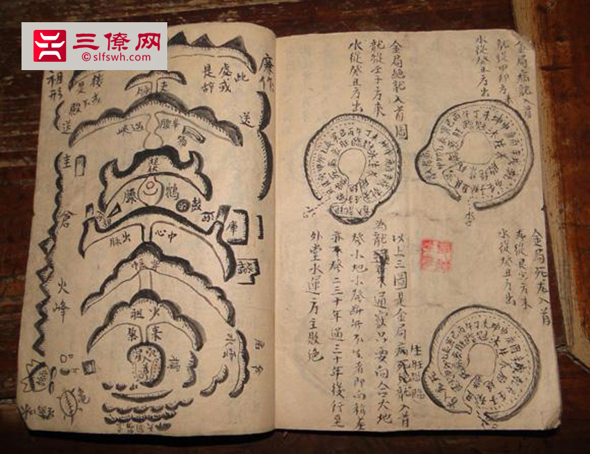 杨公风水真谛秘本_杨公风水秘籍