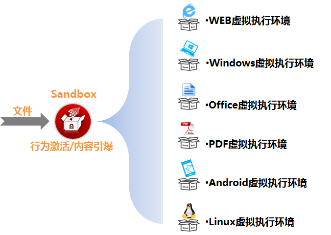 纽盾BDS违规检测系统 纽盾BDS违规检测系统 纽盾BDS违规检测系统 纽盾BDS违规检测系统 纽盾BDS违规检测系统 纽盾BDS违规检测系统