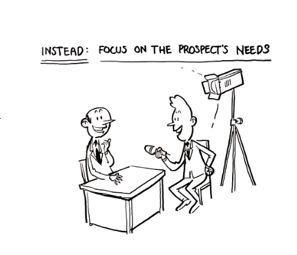 潜在客户拜访（销售能力提升系列 第三课）