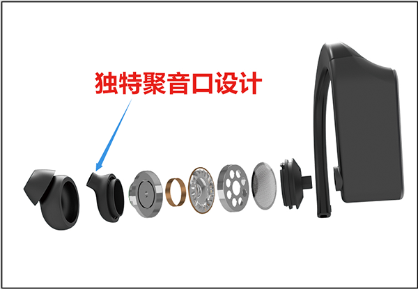 独特聚音口设计的蓝牙耳机