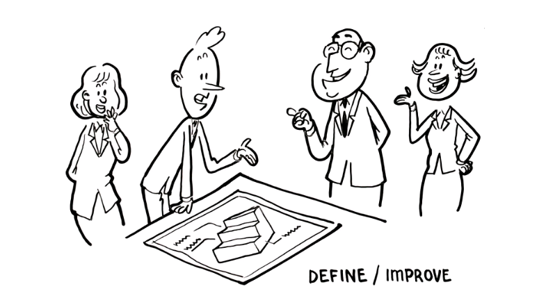 销售流程（销售智库培训第二课）