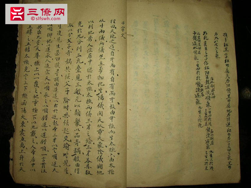 星命术的方法和内容