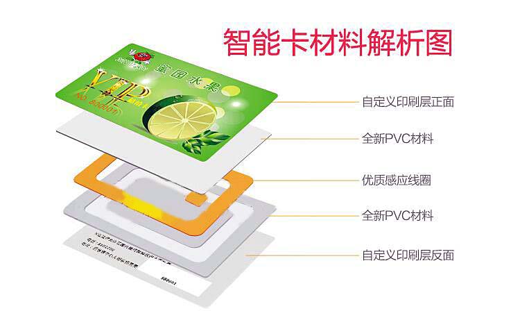 非接触式ic卡的发射原理