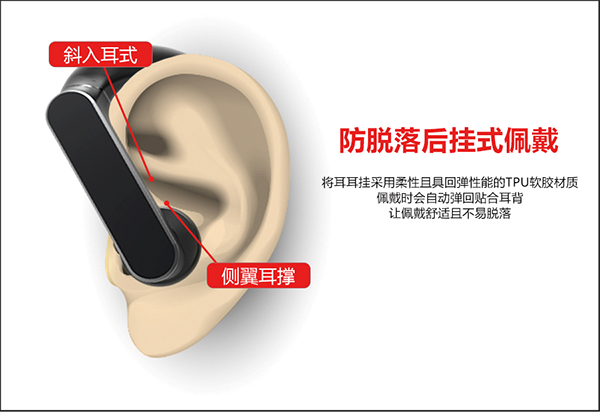防脱落式耳挂