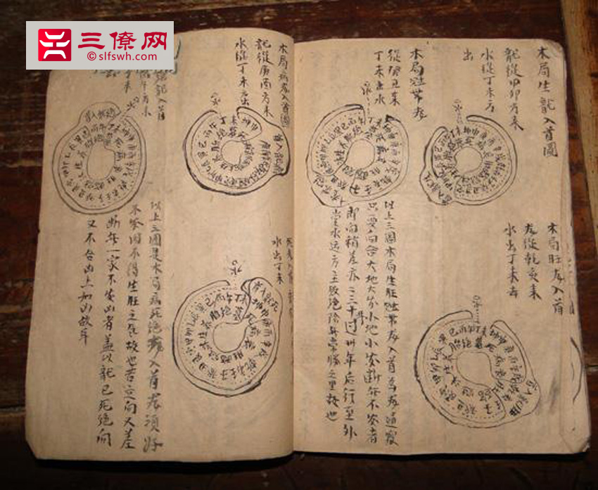 三僚风水秘传口诀_三僚古代风水秘诀抄本