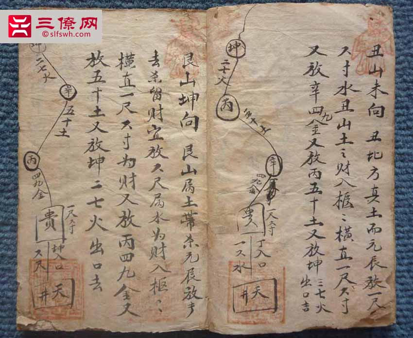 廖均卿风水秘籍手抄本