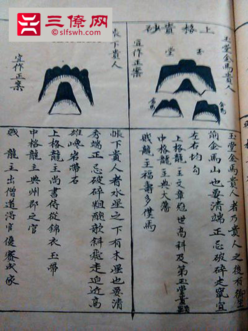 杨公风水寻龙点穴秘籍