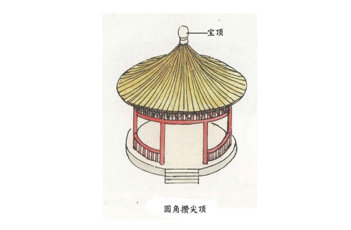 中国常见古建筑的构造方式